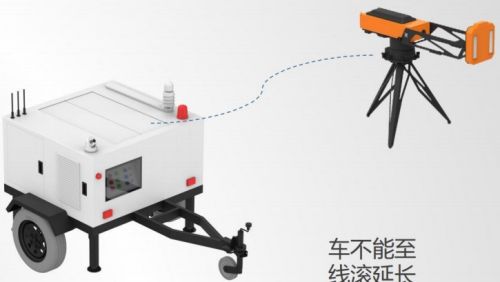 桥梁监测,边坡监测,静力水准仪,固定式测斜仪,全向位移计,倾角仪,房屋监测 桥梁监测,边坡监测,静力水准仪,固定式测斜仪,全向位移计,倾角仪,房屋监测